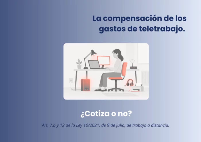Compensación gastos teletrabajo